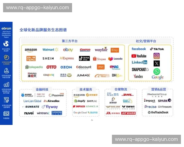 排名联合杯：重构赛事与品牌新生态